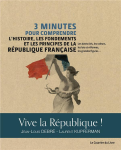 3 minutes pour comprendre l'histoire, les fondements et les principes de la République Française